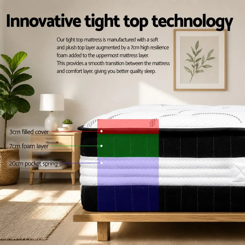 Queen Mattress with Pocket Spring Support