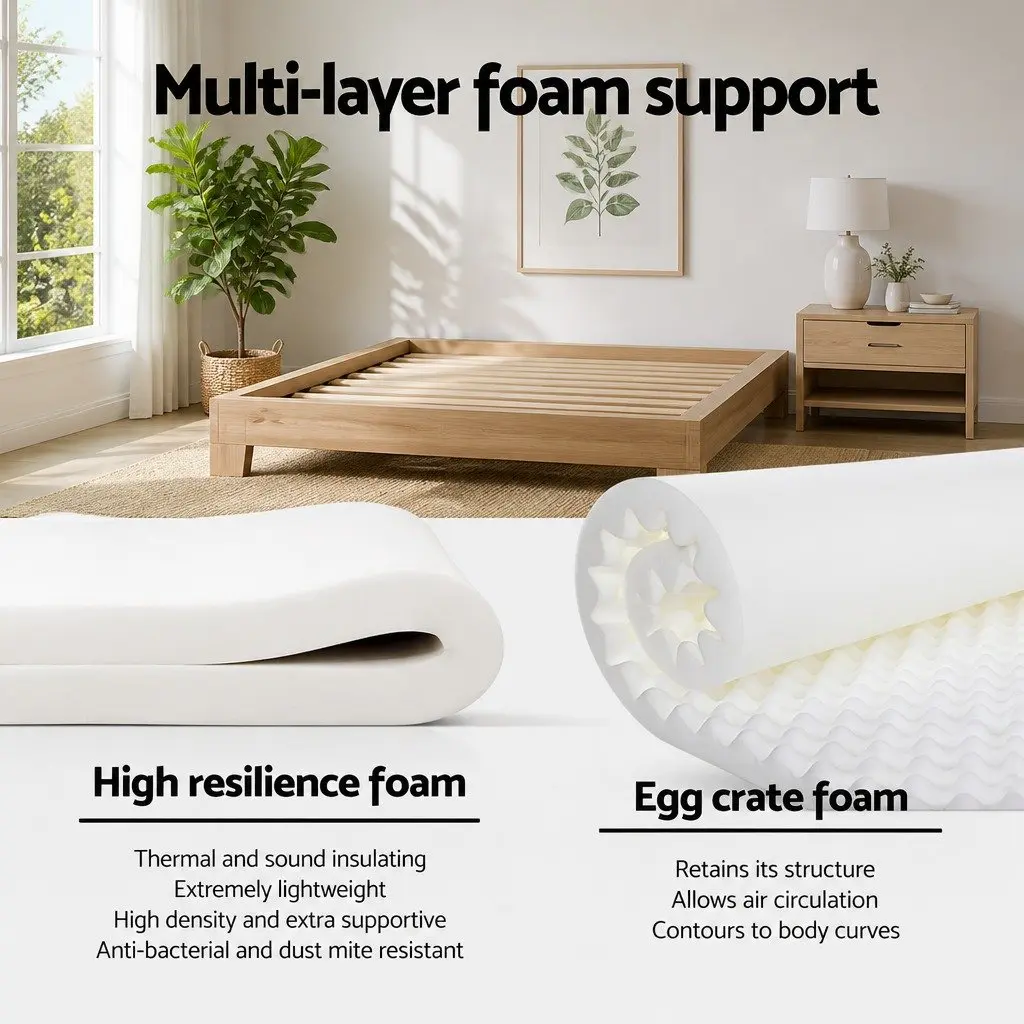 Queen Mattress with Pocket Spring Support