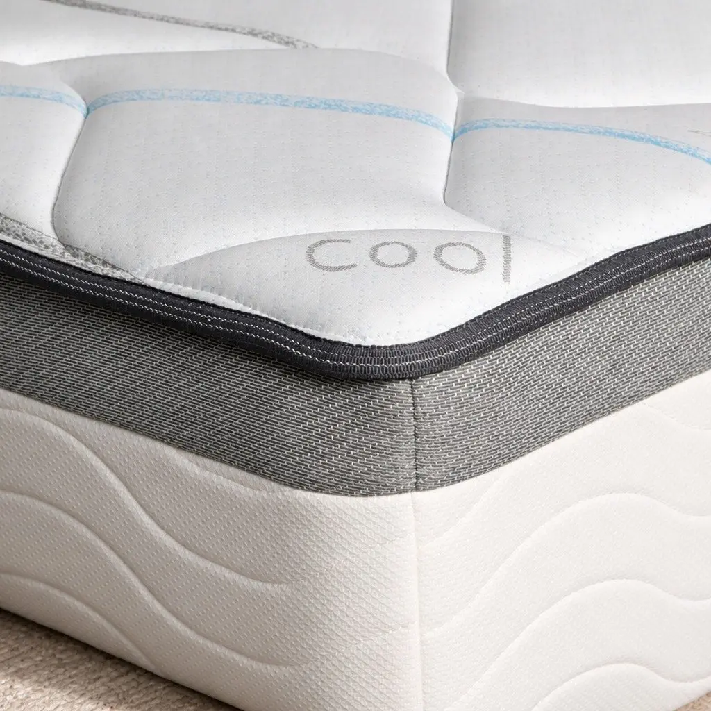 25cm Thick Pocket Coil Single Mattress