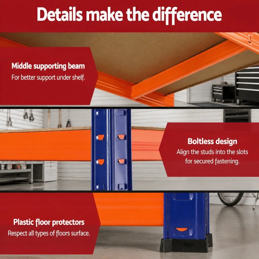 5-Tier Heavy Duty Garage Storage Rack Powder-Coated Steel Frame MDF Shelving Unit 90 x 40 x 180cm