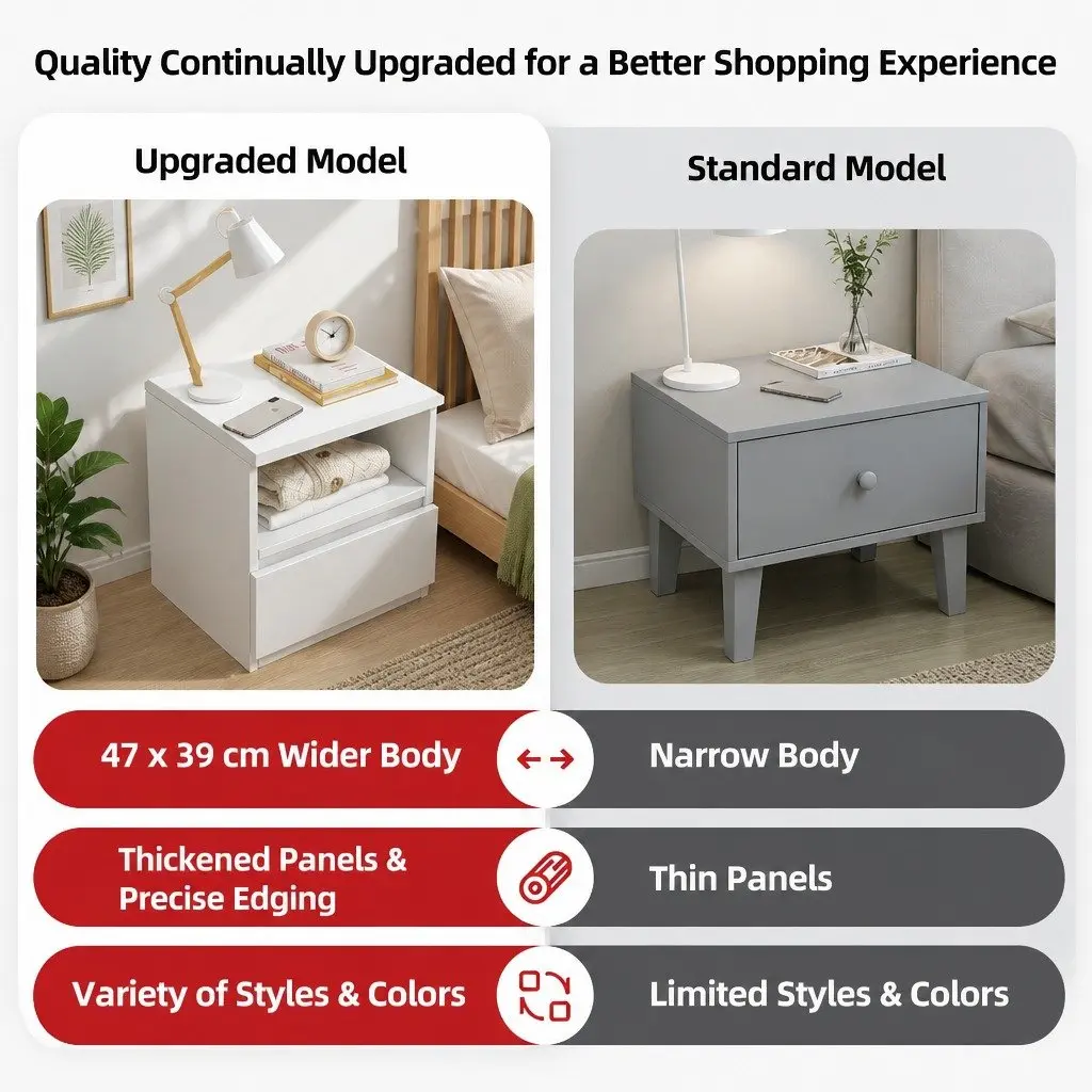 Warm White Compact Bedside Table with Drawer