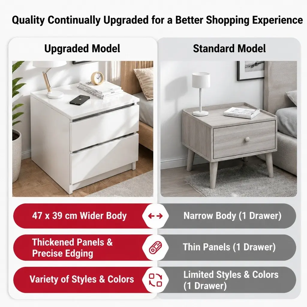 Warm White Double Drawer Bedside Table