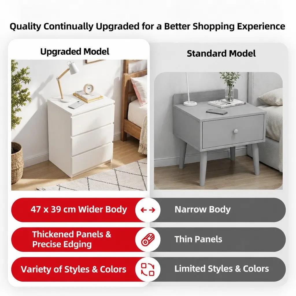 Stylish Warm White Nightstand with 3 Functional Drawers and Sleek Design