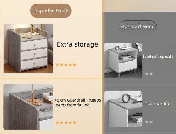 HYGGO 2x bedside table set 3 drawer light gray white nightstand bedroom furniture Bedside table Nightstand