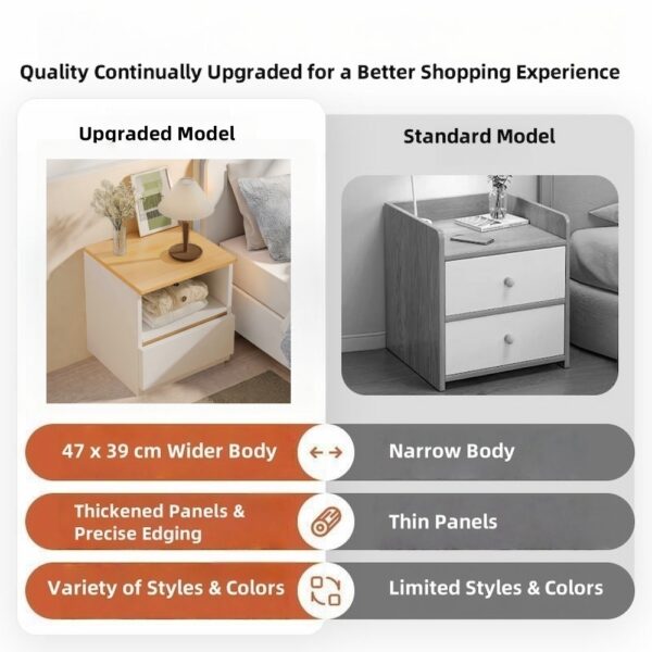 HYGGO 2x bedside table set white oak wood drawer nightstand minimalist design Bedside table Nightstand