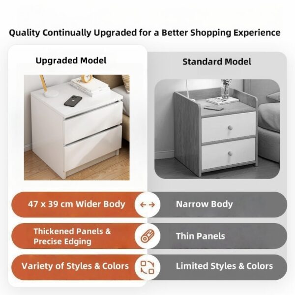 HYGGO 2x bedside table drawer nightstand set white minimalist design bedroom furniture Bedside table Nightstand