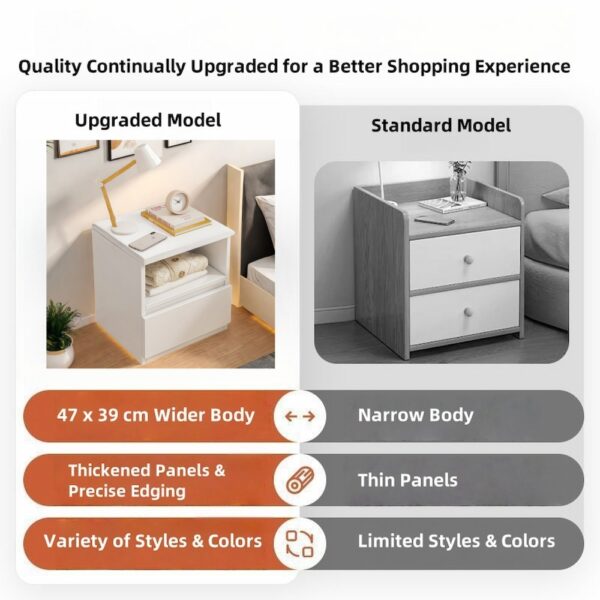 HYGGO 2x Bedside Table Set Drawer Shelf Nightstand White Minimalist Design Bedroom Furniture Bedside table Nightstand
