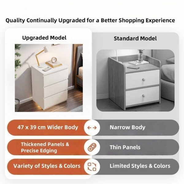 HYGGO Modern bedside table set drawers nightstand white minimalist furniture bedroom Bedside table Nightstand