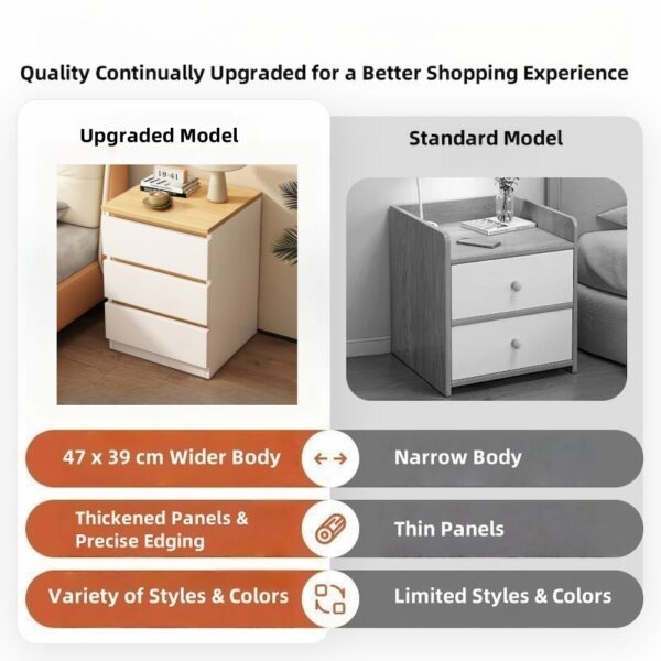 HYGGO 2x bedside table set nightstand oak wood grain white modern design 3 drawers Bedside table Nightstand
