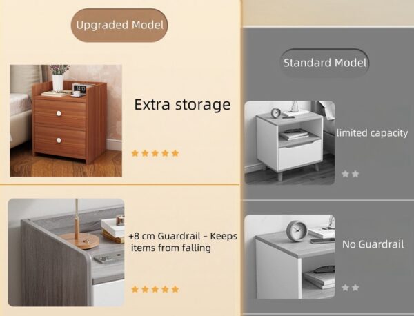 HYGGO 2x Bedside Table Walnut Wood Grain Tray Drawers Nightstand Vintage Furniture Bedside table Nightstand