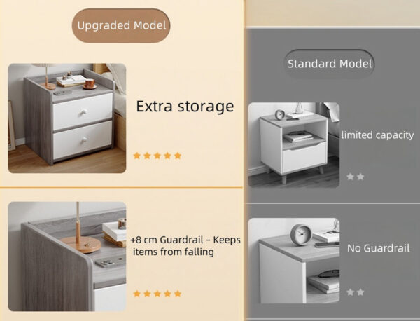 HYGGO Modern bedside table drawer nightstand bedroom furniture minimalist design Bedside table Nightstand